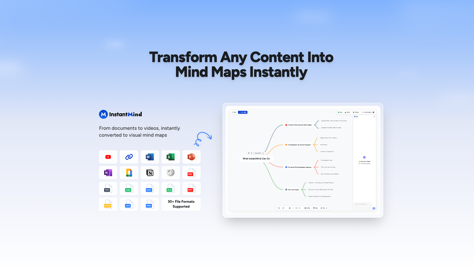 InstantMind: Generator Mind Map AI dan Alat Ringkasan - Mind Map AI