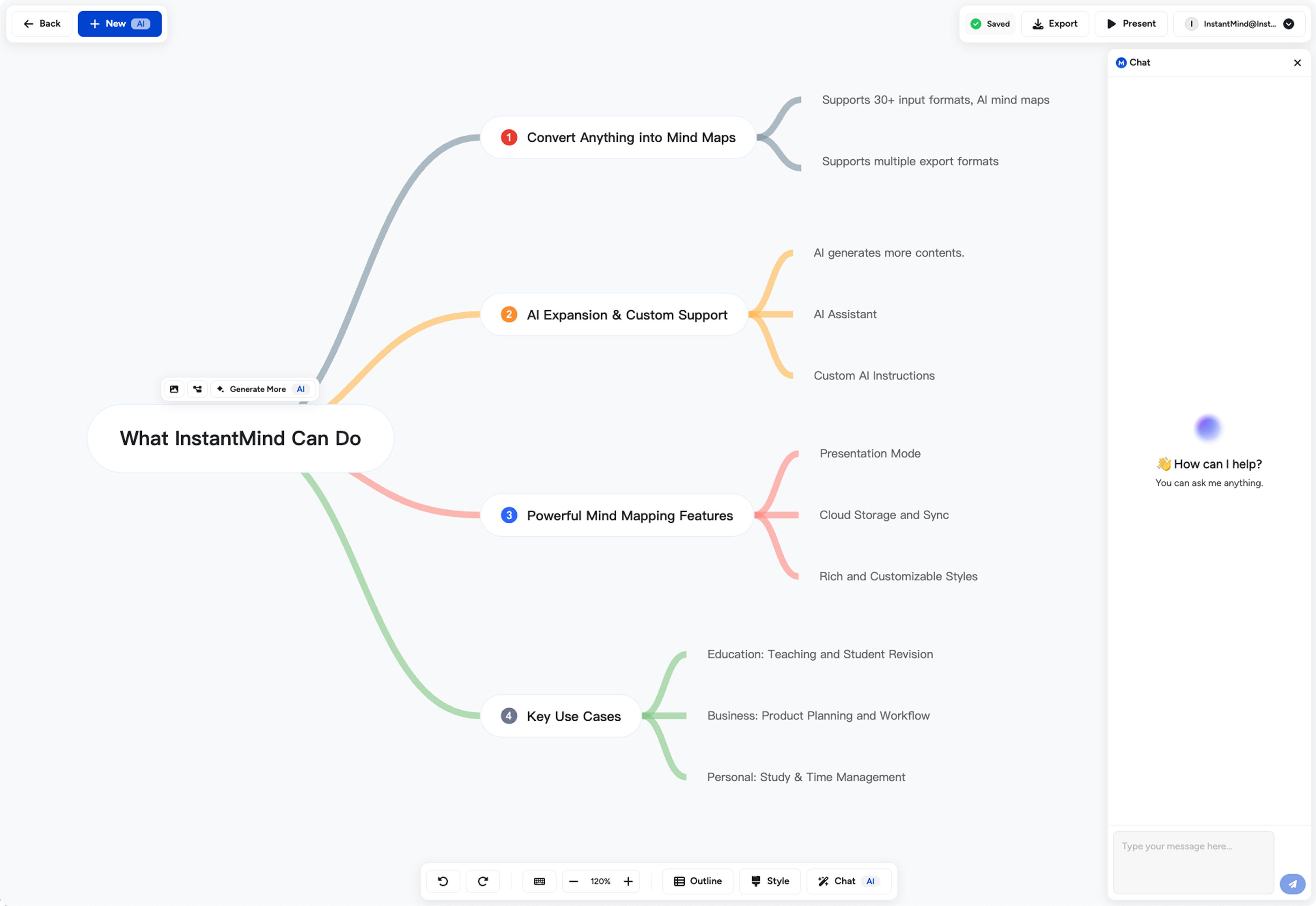 InstantMind Mind Map Example